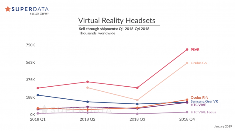 VR 1