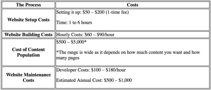 Screen Shot 2020-01-25 at 7.17.33 PM